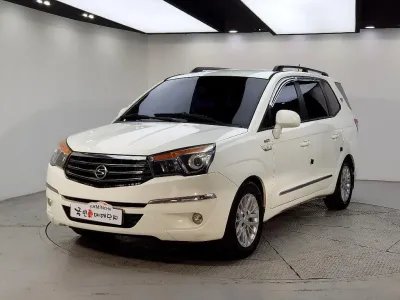 2014 KG Mobility KORANDO